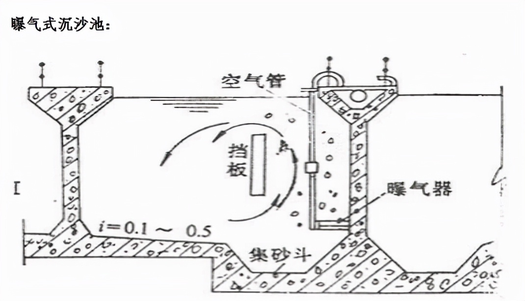 ˮ֪ʶ