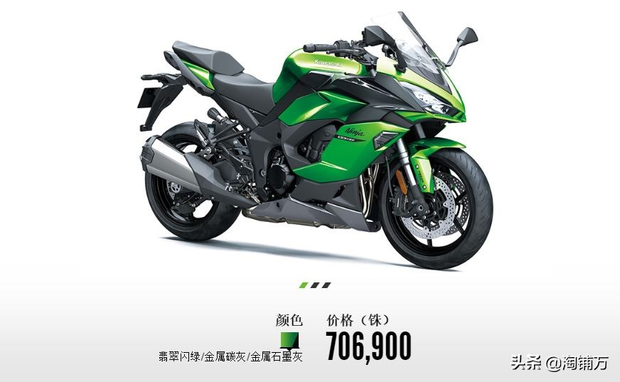 川崎Ninja 1000SX泰国上市 售价约合人民币16.45万
