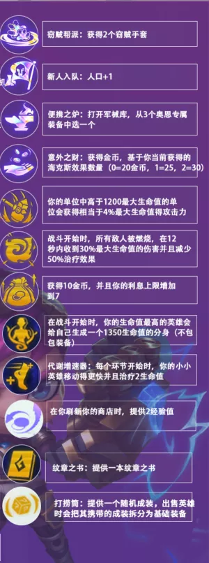 云顶之弈S6海克斯强化解析，决战双城助你上分