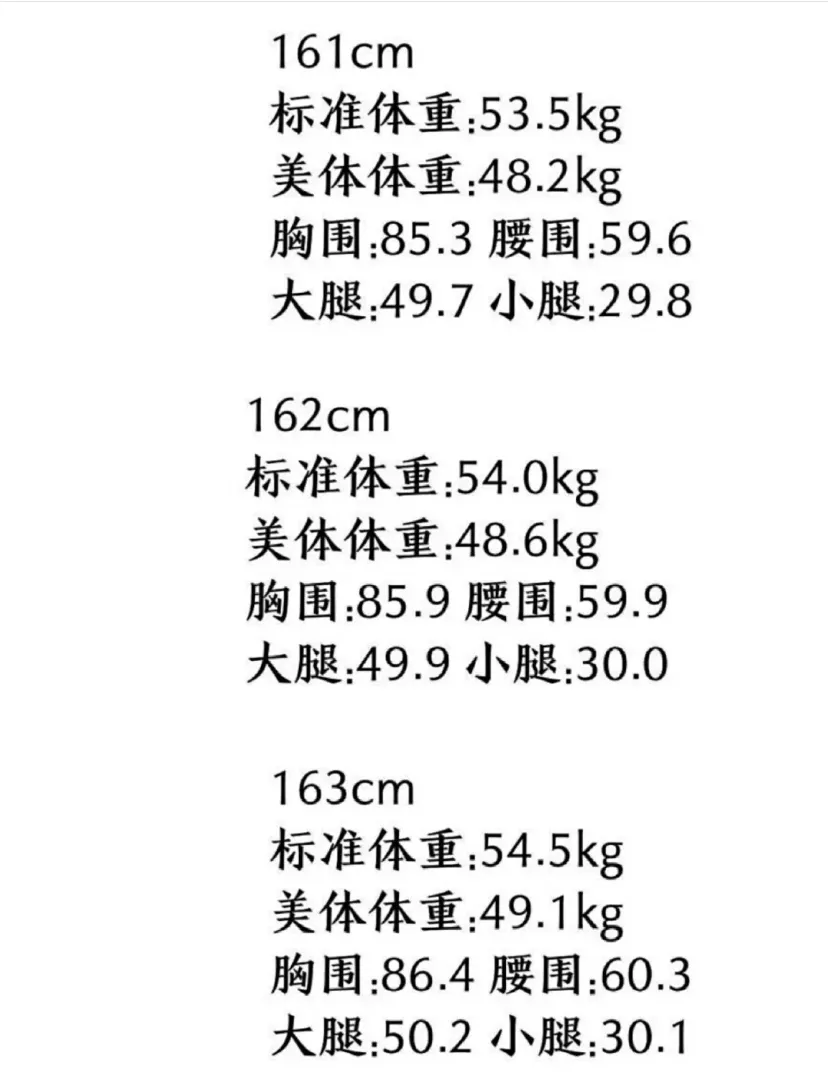 「女生标准腿围」