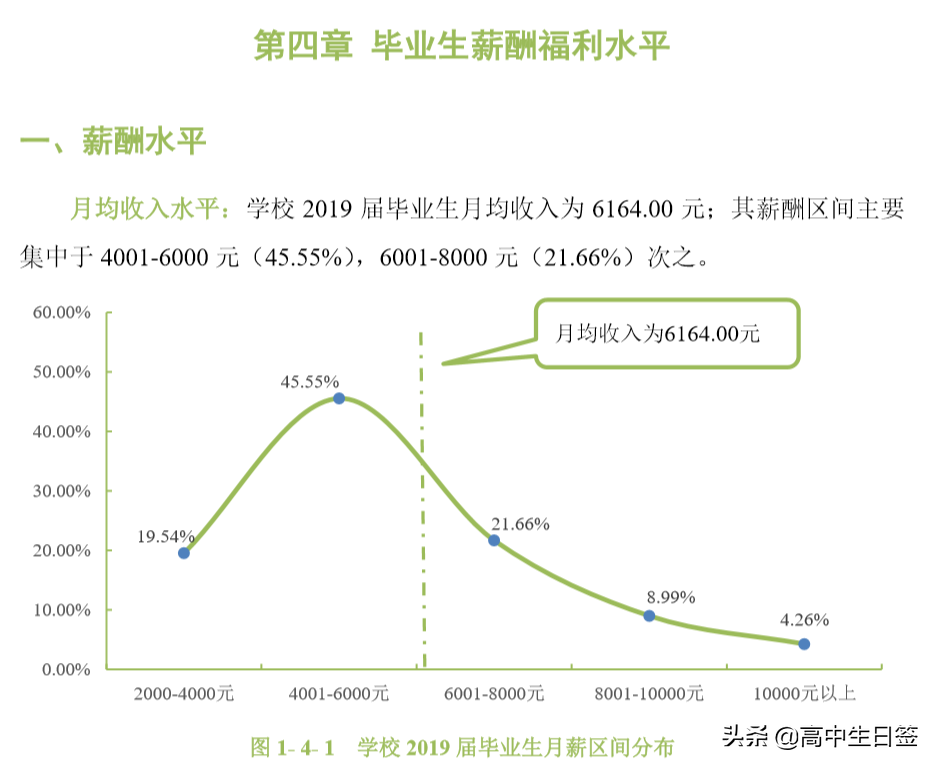 高校分享：华南农业大学（含往三年专业分数线和2020年招生简章）
