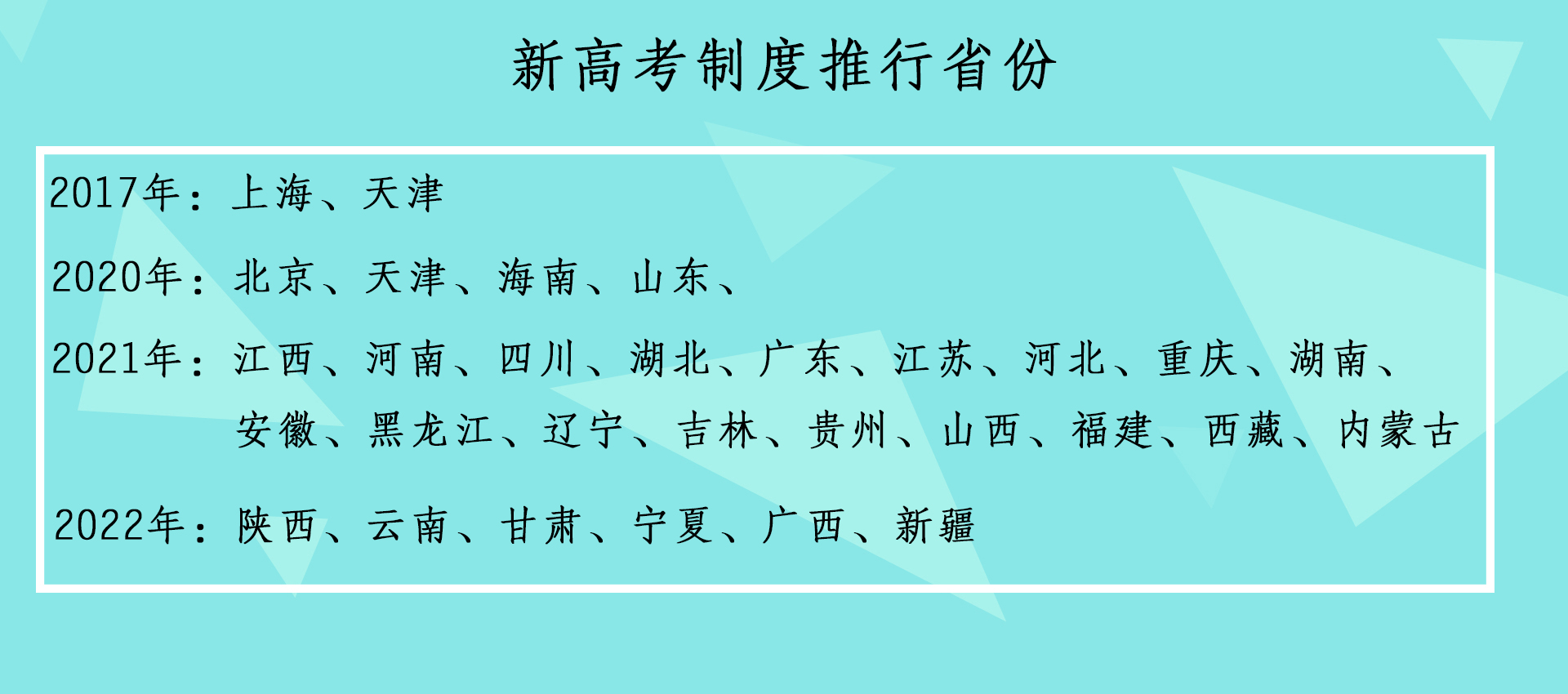 高考落榜，想要复读？明年应该如何面对新高考模式