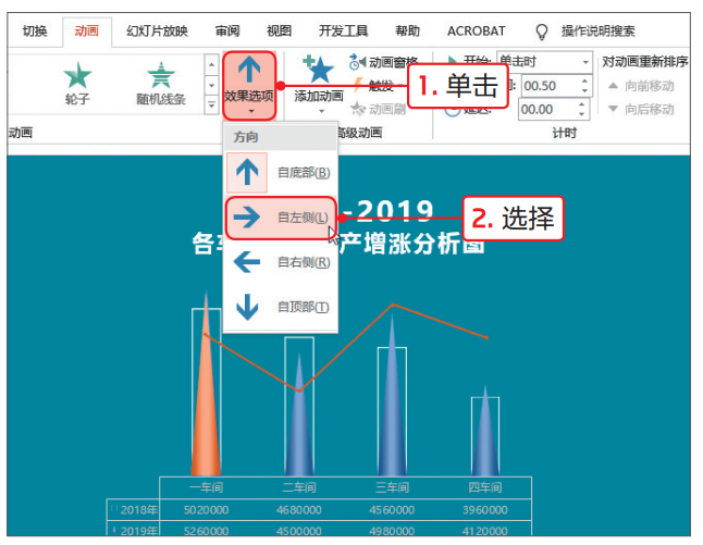 PPT使用动画经常画蛇添足？这3种基础动画放映设置，性价比真的高