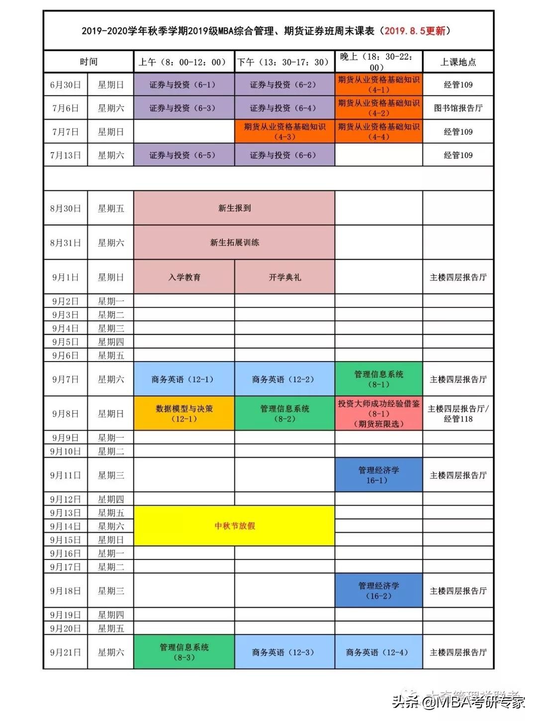 一起来围观农大、北理工，非全日制MBA在校生的日常时间表吧