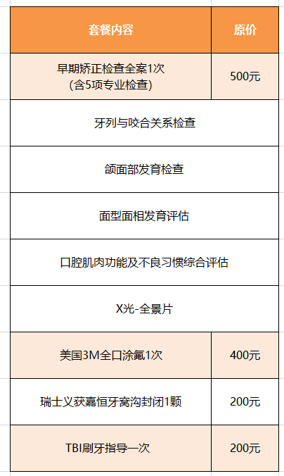成都这家儿童玩着就把牙看了！48元抢多乐儿童齿科套餐！早期矫正