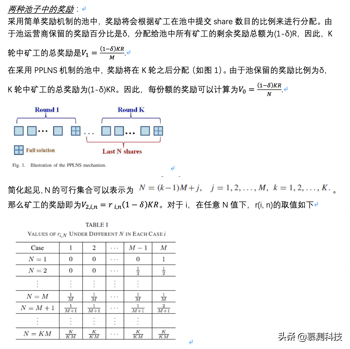 区块链矿池选择策略的研究