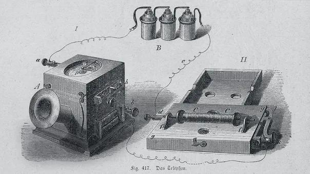 世界上第一部电话的故事