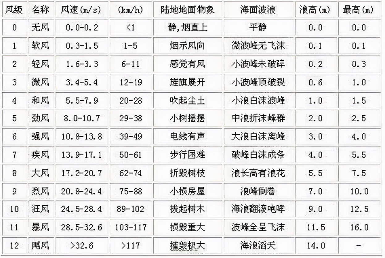 你相信去世老人可以托梦吗？梦境擒凶又是怎么一回事？