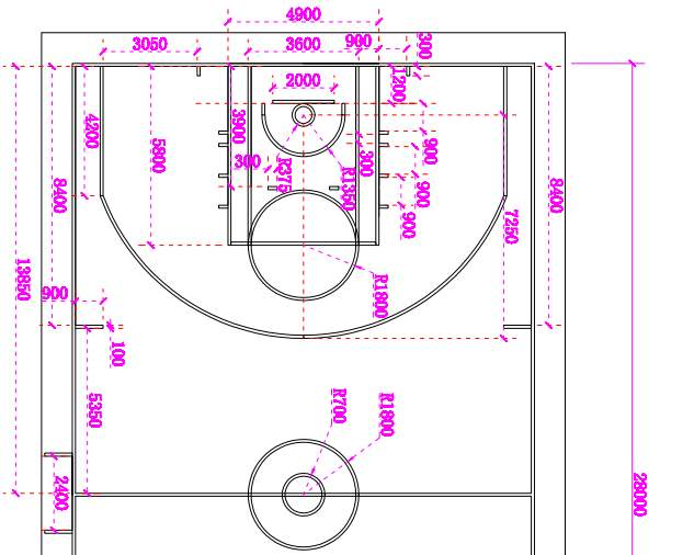 nba三分线为什么不一个半圆(NBA延长三分线，改变了进攻套路，开启了小球时代)