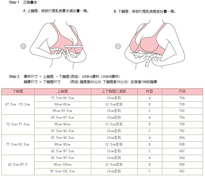 怎么选内衣尺码与罩杯（如何买内衣尺寸大小）