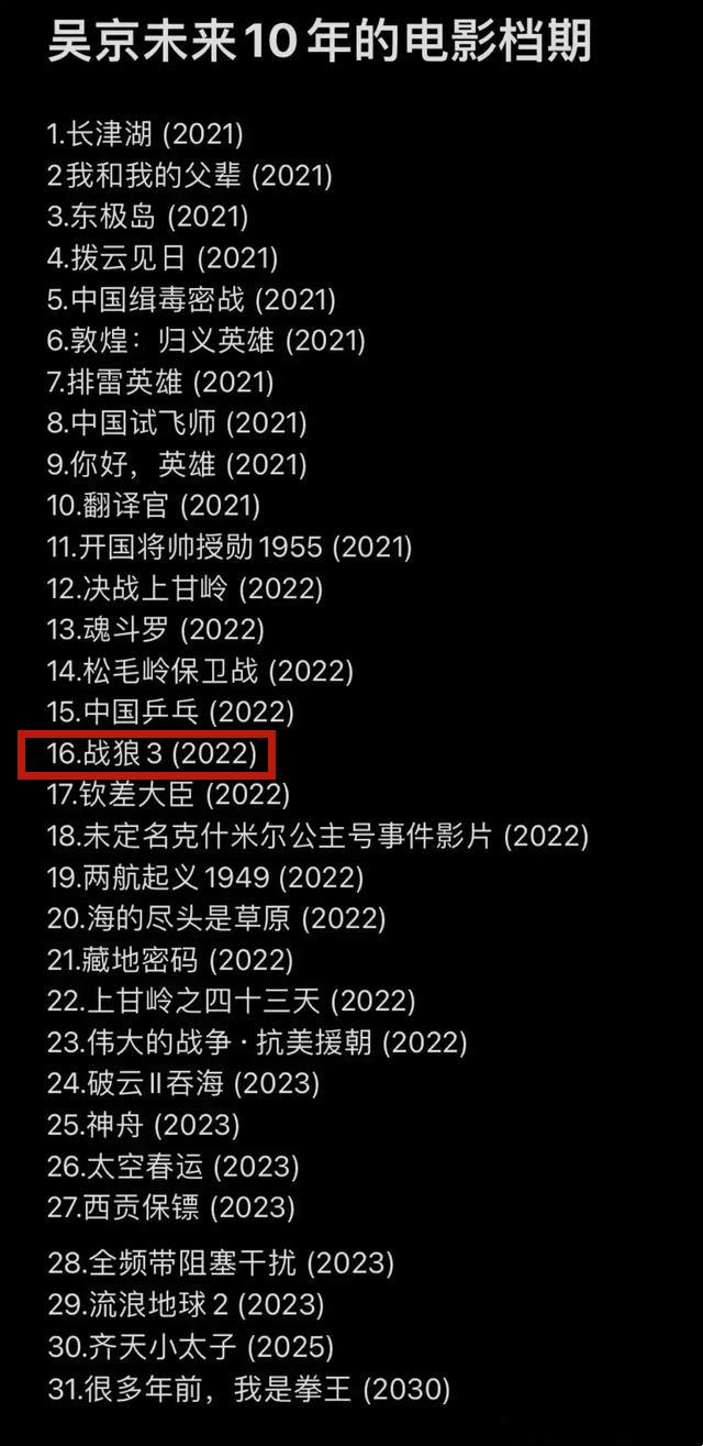 吴京资源排到2030年，近10年排片曝光，《战狼3》开机时间引热议