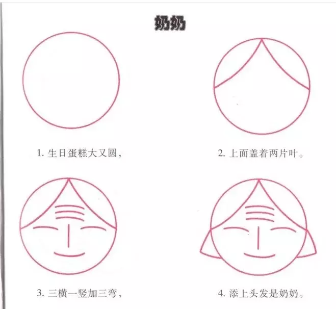 简笔画|幼儿园简笔画教程大全(100种),果断为孩子收藏!