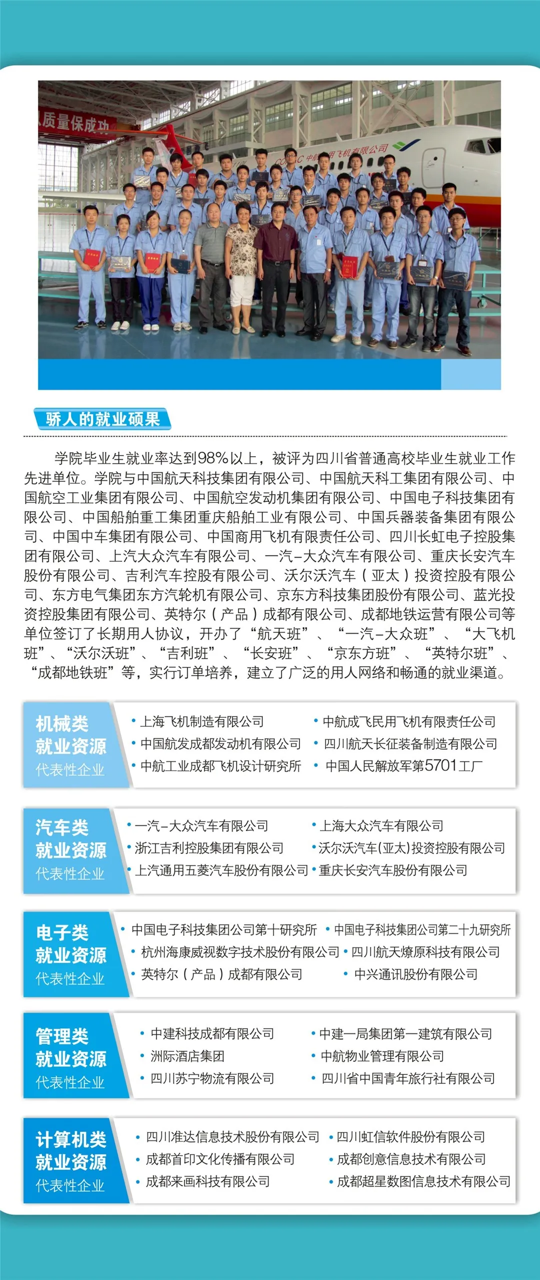 四川这所大学有点牛：教育厅、国防科工办、航天管理局三方共建