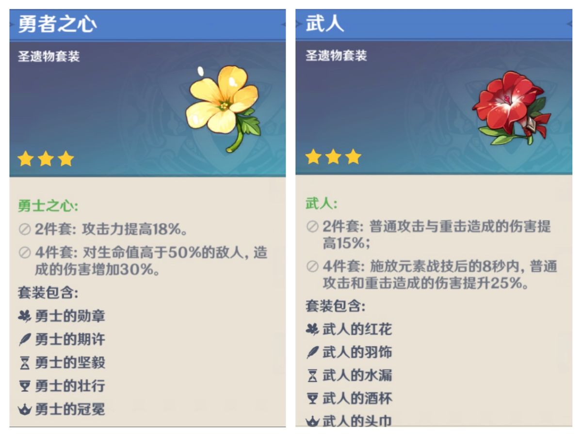 原神：迪卢克圣遗物和武器搭配，无冕之王强度在线