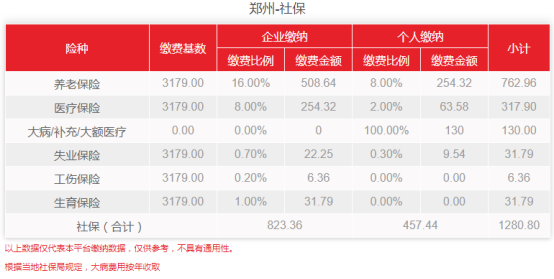 郑州社保缴费,