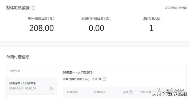 微信公眾號如何開通付費閱讀