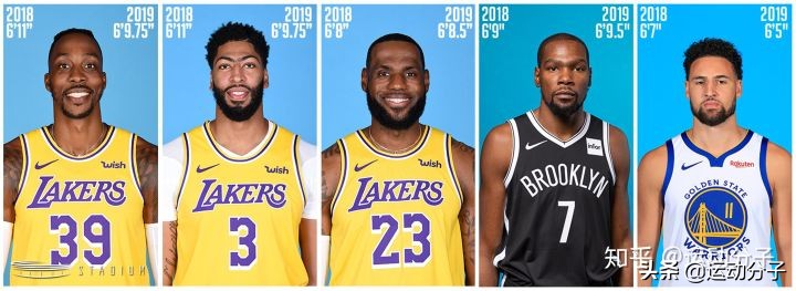 为什么nba球员身高用英尺(最讲究数据的NBA，为何球员却总是虚报身高？)