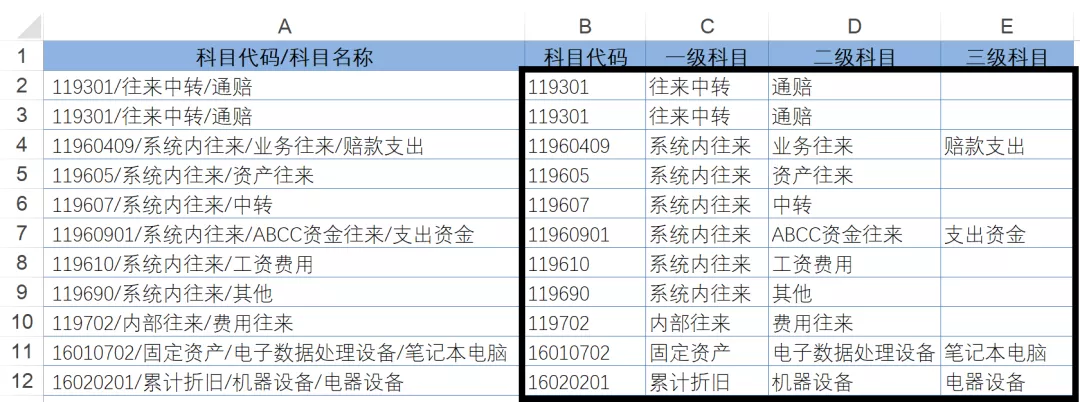 一个公式，提取科目代码和科目名称