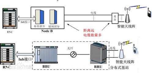余承东：出身贫寒，三次豪赌带领华为通信全球第一手机全球前三