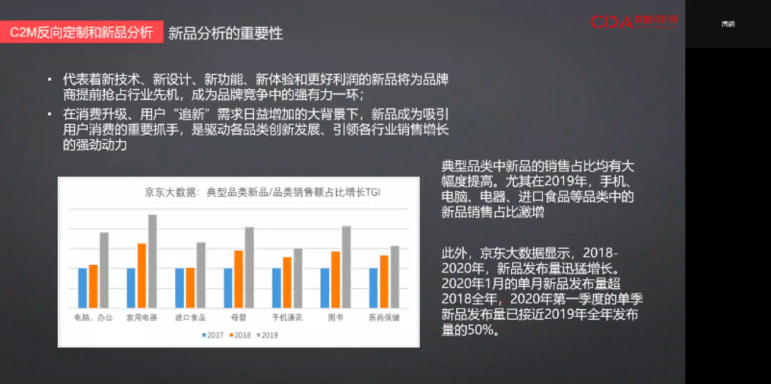 在头部互联网电商大厂当数据分析师，是种什么体验？