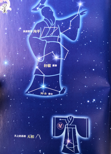 夜空中的帝国-中国古代星官之星宿插图(1)