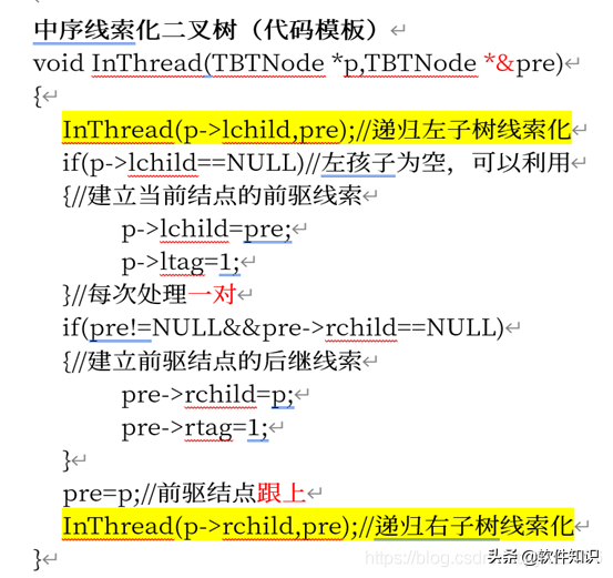 2020双非通信跨考江南大学软件工程专硕