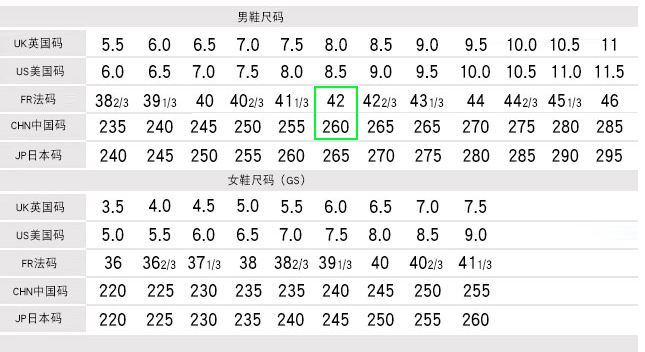 在淘宝上买衣服是如何挑选到合身的尺码？
