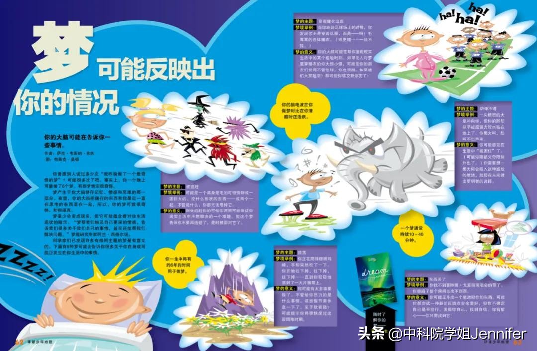 测评：6款国内口碑超厉害的0-8岁儿童杂志，小白妈保存好了