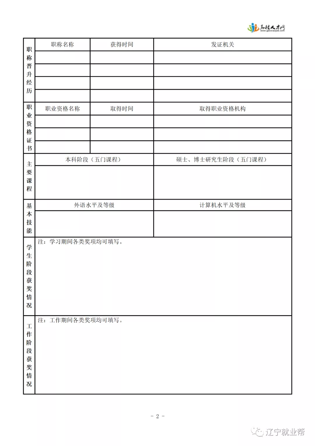 沈阳市大学教师招聘（沈阳科技学院2021年招聘120人启事）