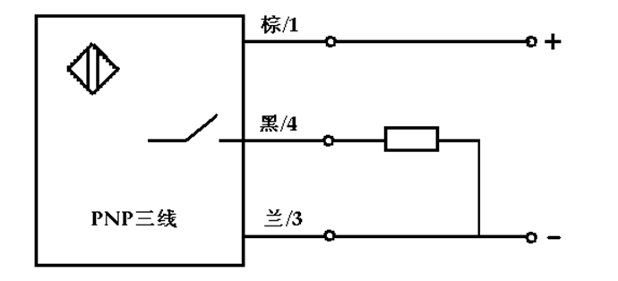 煉鋼廠兩個(gè)火焰切割機(jī)相遇自動(dòng)返回的故障分析