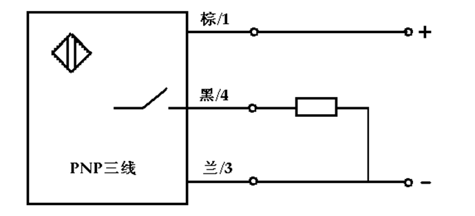 炼钢厂两个火焰切割机相遇自动返回的故障分析