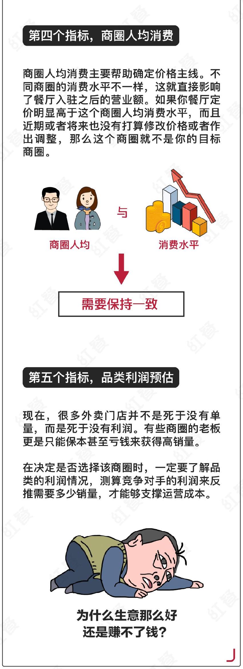 创业开店如何选址？如何找到适合自己的门店？学会这些对你有帮助