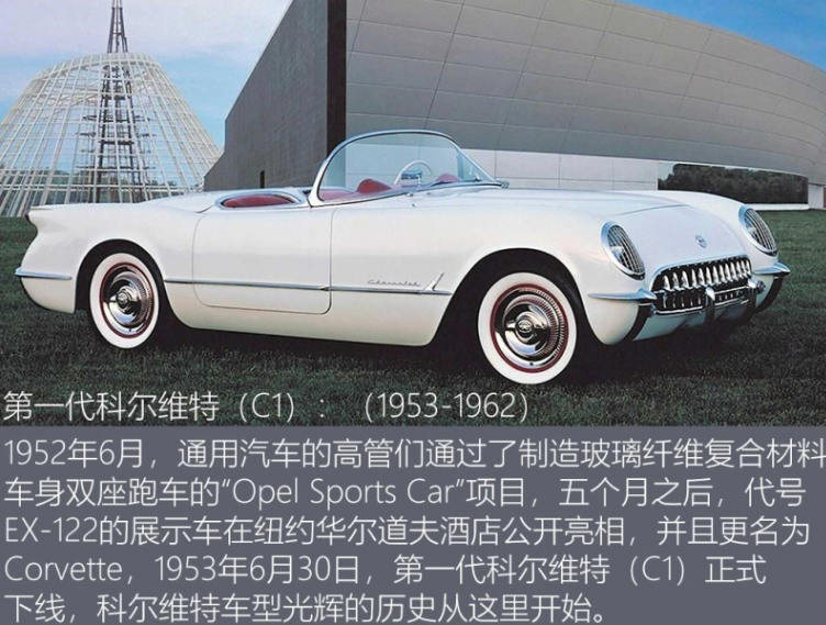 雪佛兰科尔维特一般多少钱？内行人：看看雪佛兰的身世就知道了