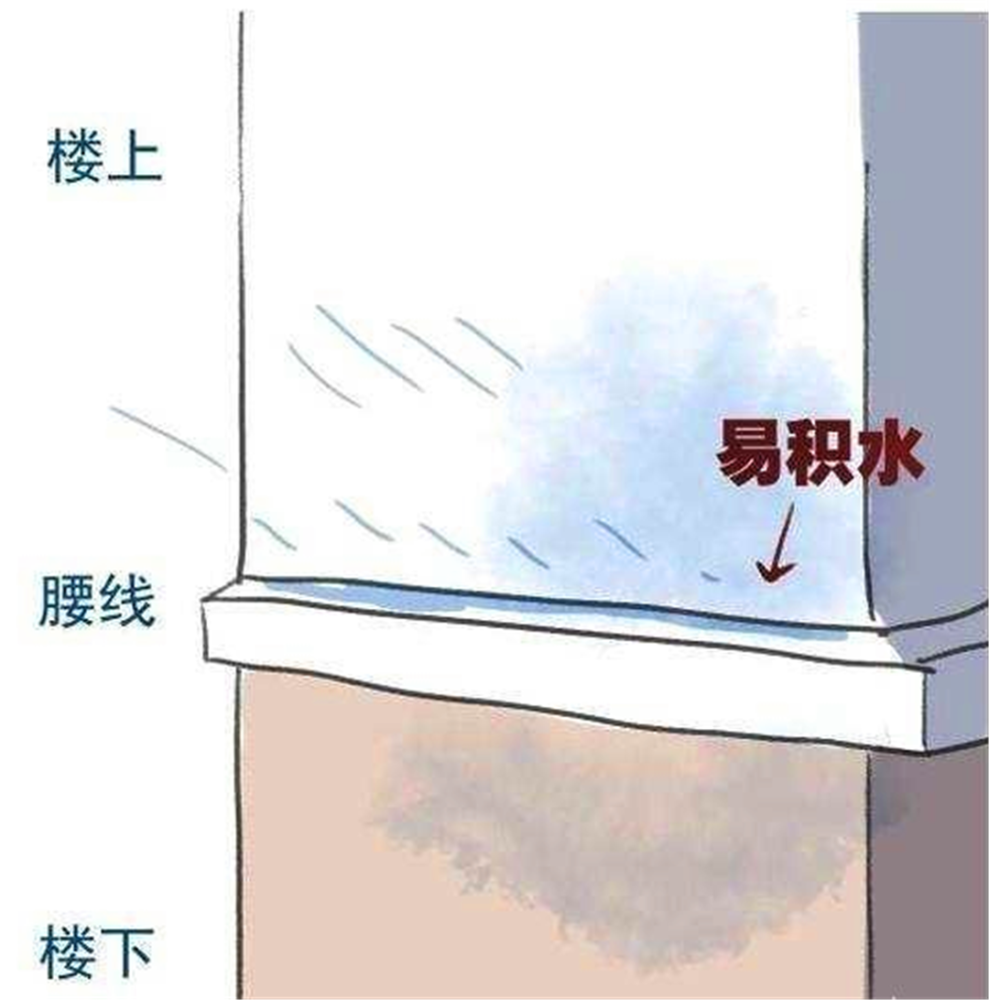 为什么聪明人买房要避开腰线房？还有人不懂，别让辛苦钱打水漂