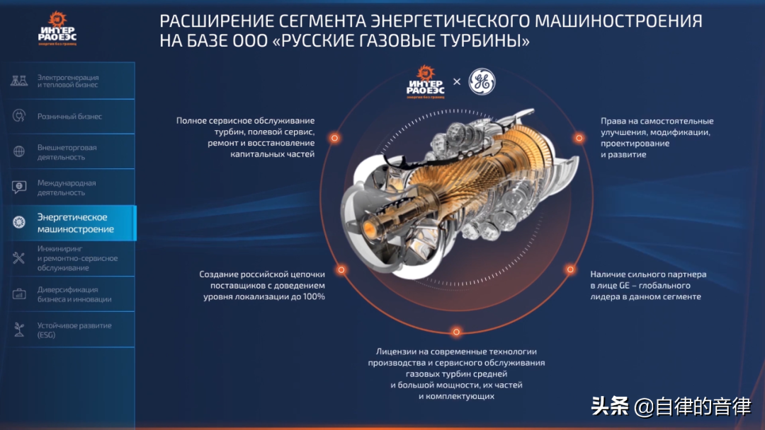 审美提高~时隔一年，这家俄国PPT设计公司的案例又更新了