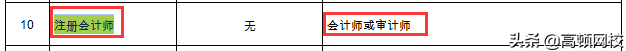 考下注册会计师有多“香”，这些地区将与职称证书互认