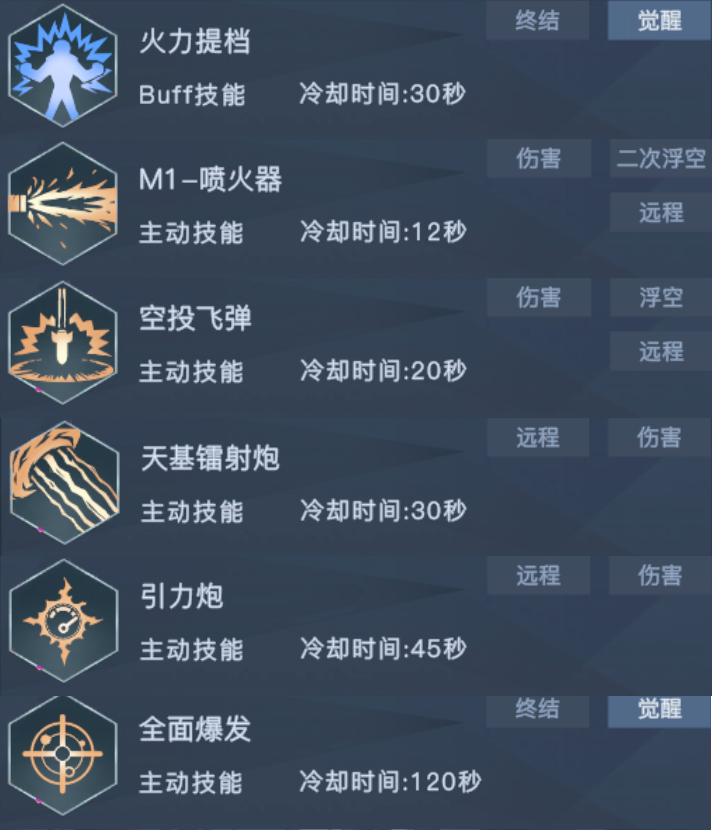 《荣耀全明星》新区冲级丨全职业刷图技能选择