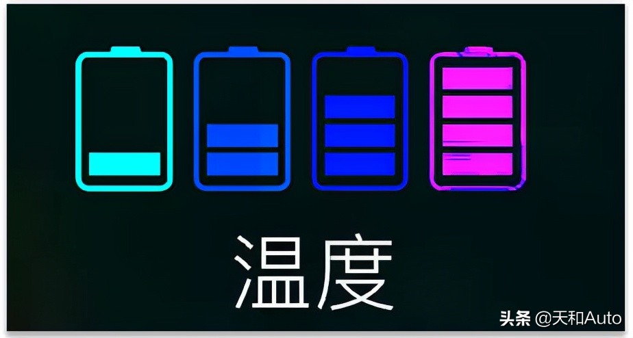 PTC与低温对电动汽车续航影响解析