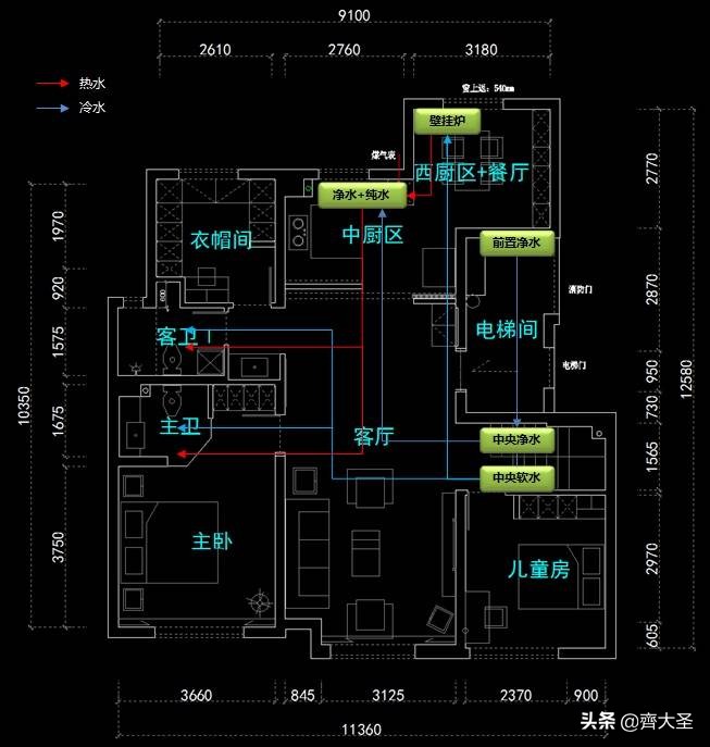 装修提前备好这8件东西，不光省钱质量还好