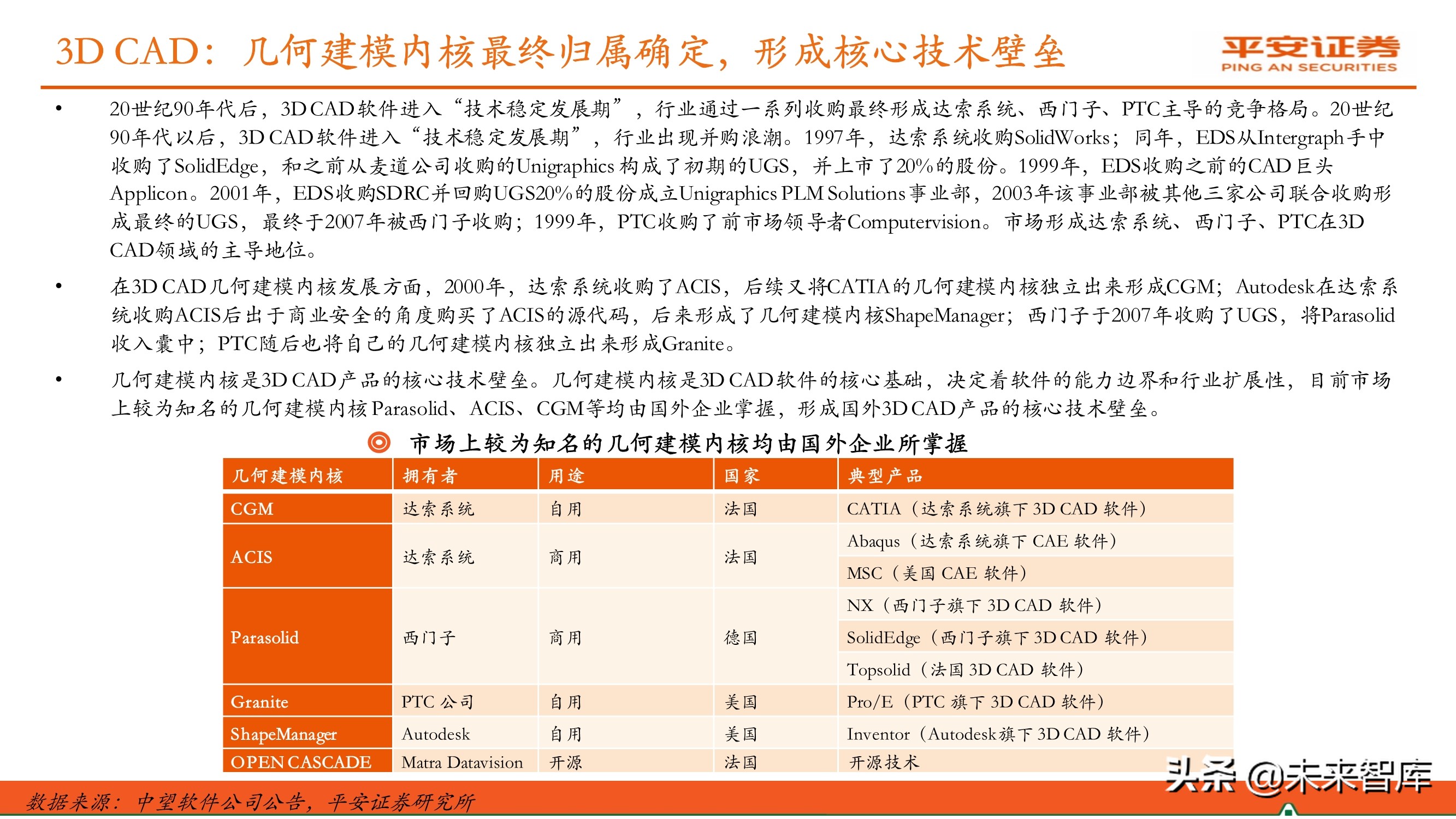 工业软件行业专题报告：国产研发设计类软件迎来发展机遇