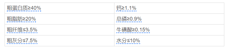 新手养猫必看，十款主流进口和国产冻干猫粮横评，上篇