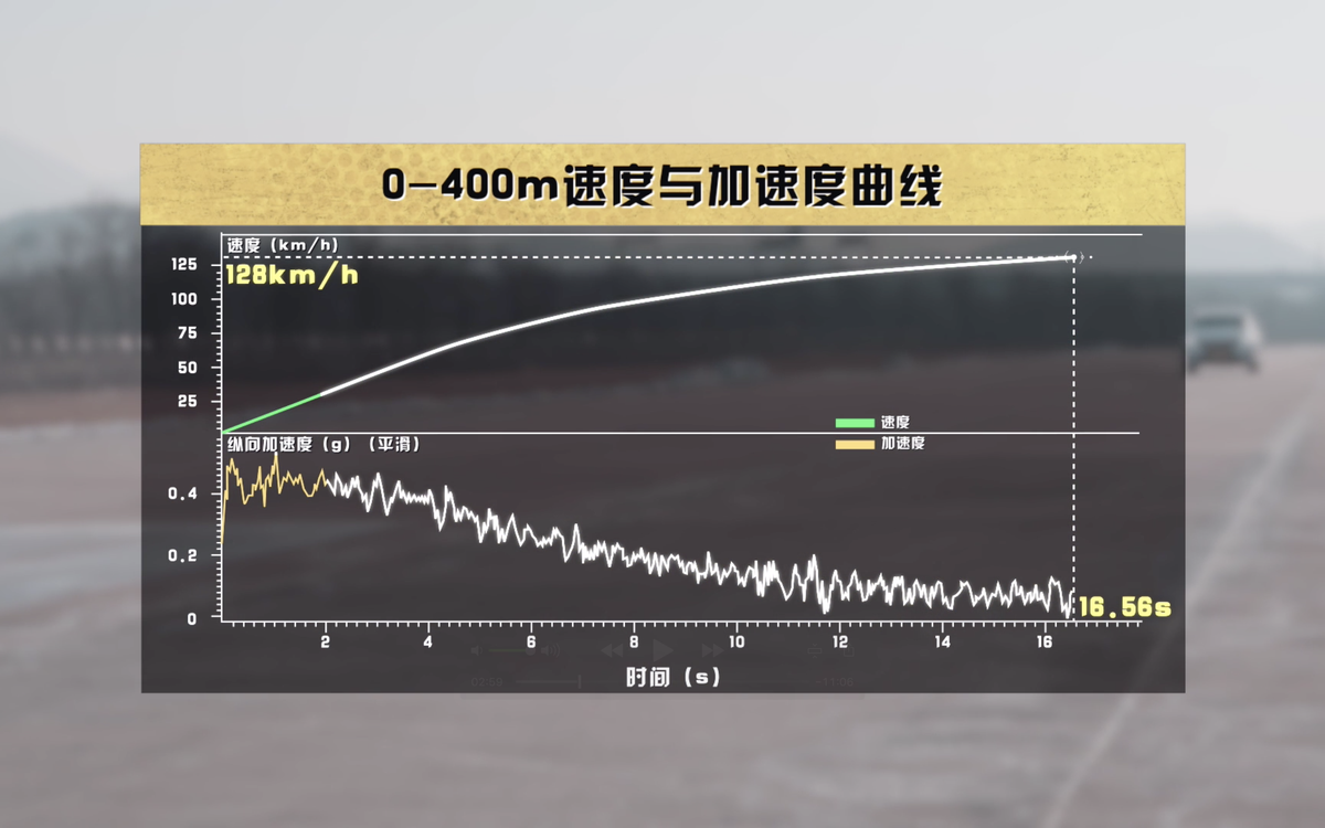 20万级SUV新选择：本田皓影能否延续CR-V打下的江山？