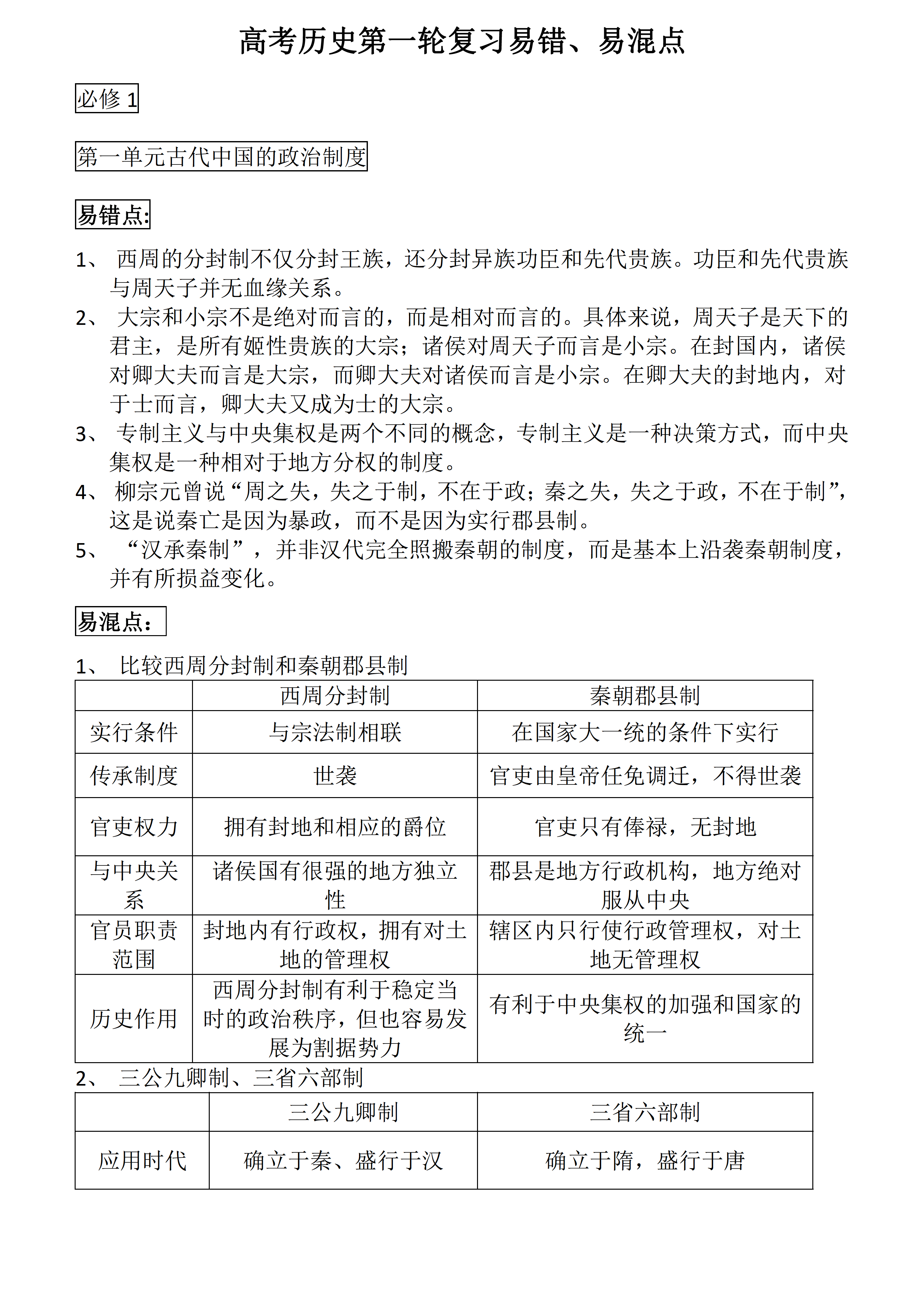 高中历史：高考历史一轮复习易错、易混知识点总结