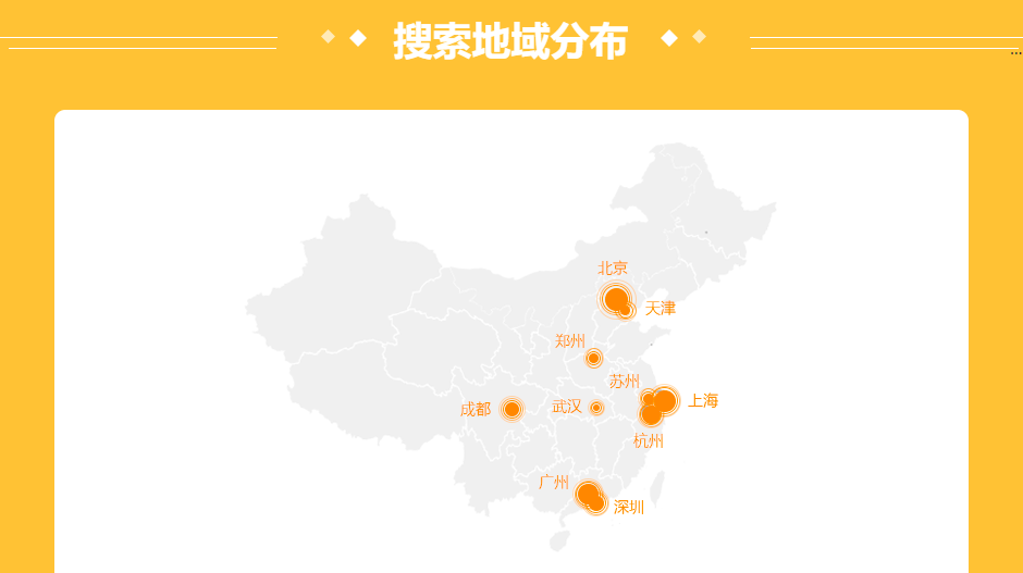 快遞行業(yè)大數(shù)據(jù)，2019十大快遞加盟品牌，加盟前景分析