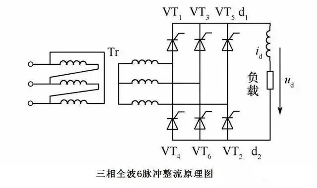 整流变压器与动力变压器，到底有啥区别？