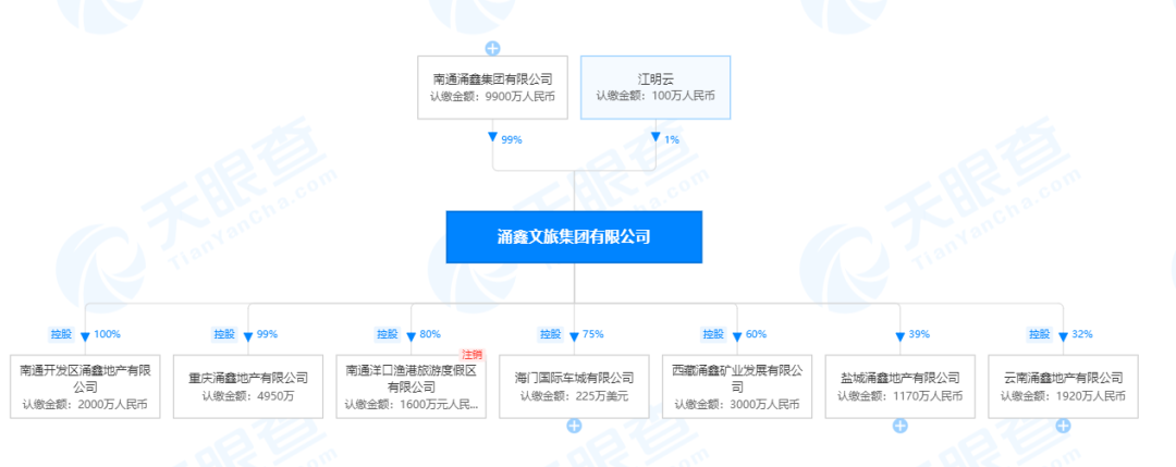 近500人受骗，涉及金额高达5000多万，多名大众车主集体维权