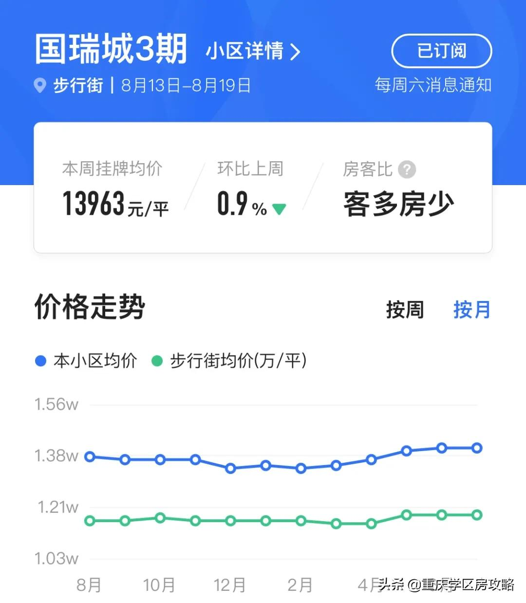 中考成绩直逼七龙珠！大渡口遗珠，重庆95中详细情况汇总