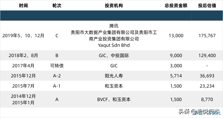 新冠药物纳入医保目录调整方案，年度医保目录调整正式走向常态化