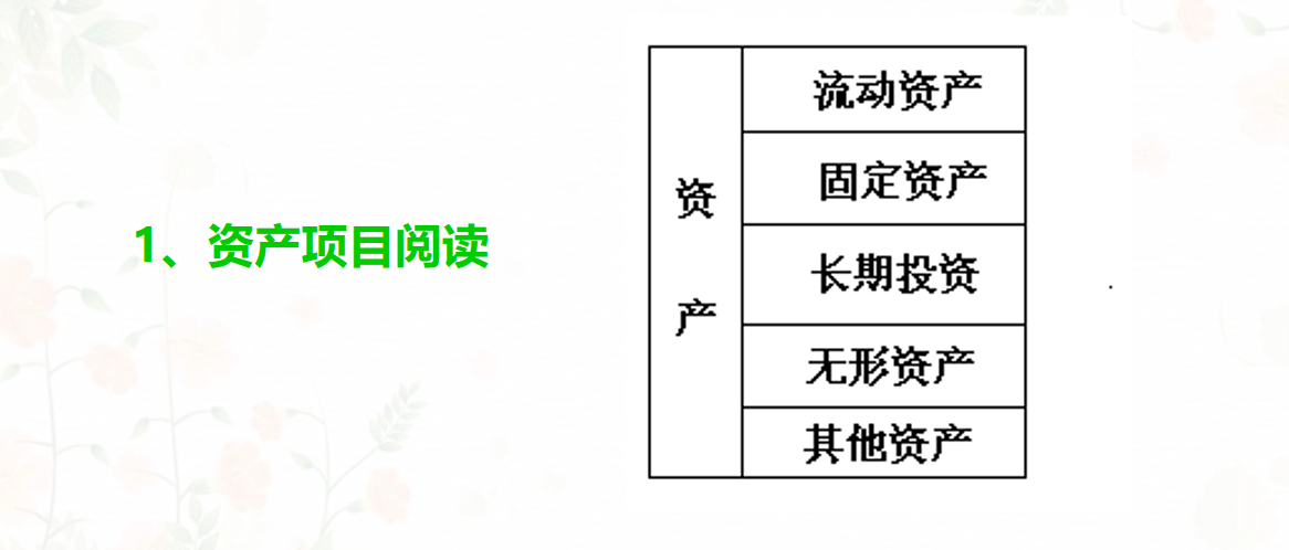 财务三大报表之间勾稽关系，你真的都懂了吗？