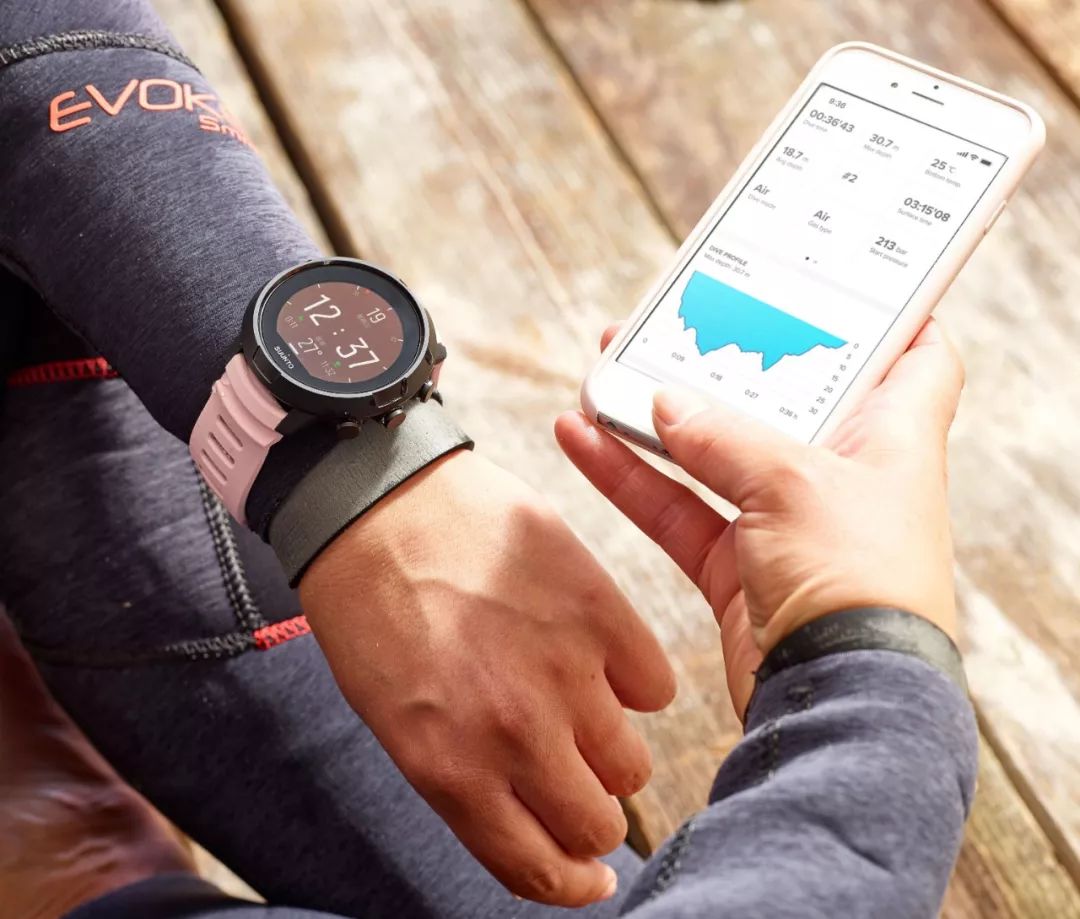 今年夏天戴松拓d5去潜水 - 114货源网